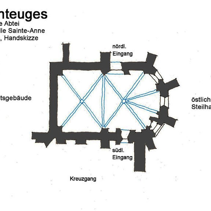 Photo de Prieuré de Chanteuges
