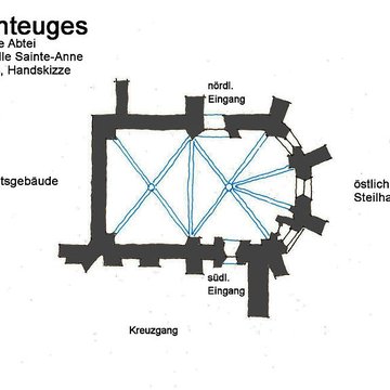 Prieuré de Chanteuges