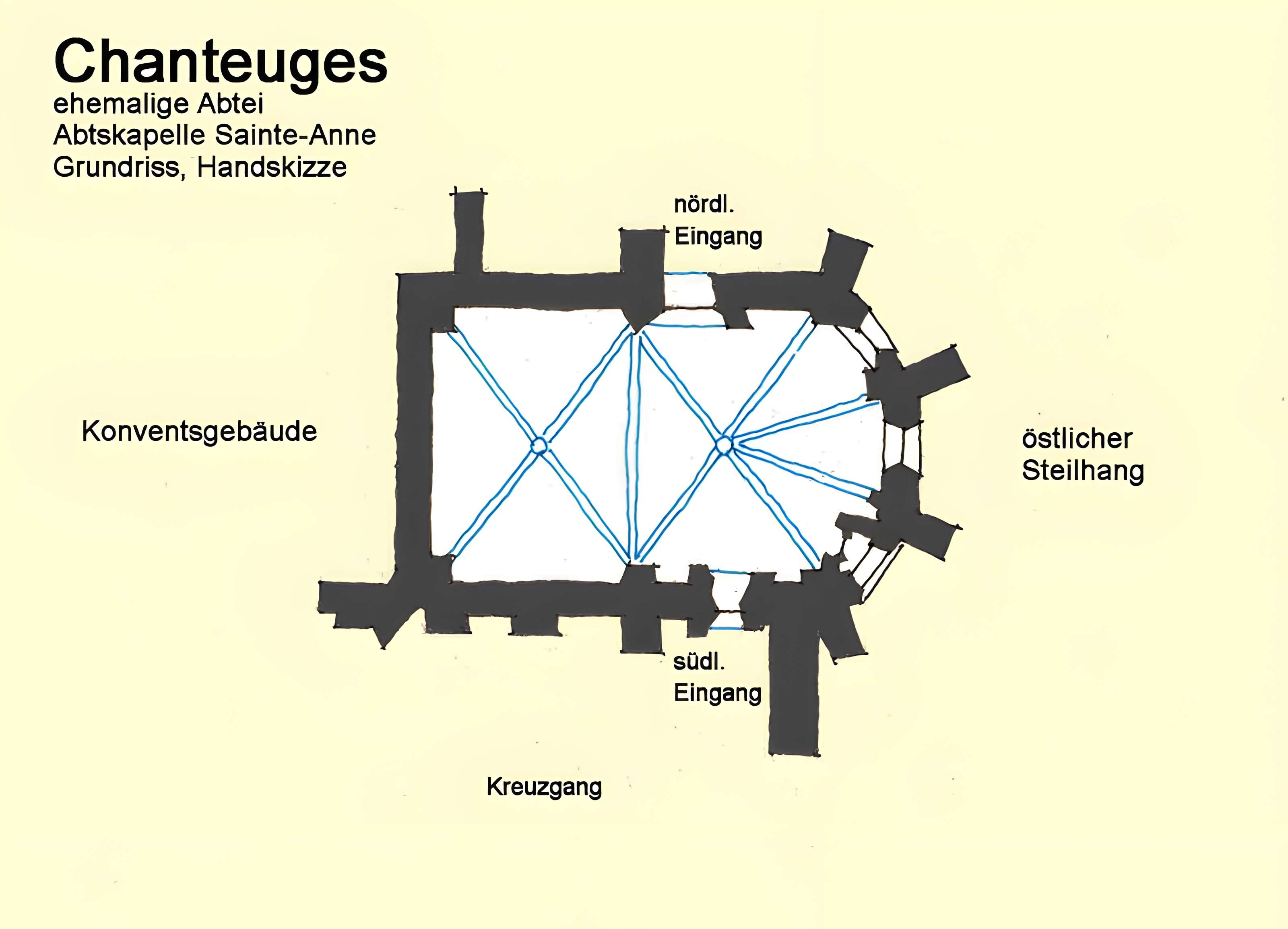 Prieuré de Chanteuges