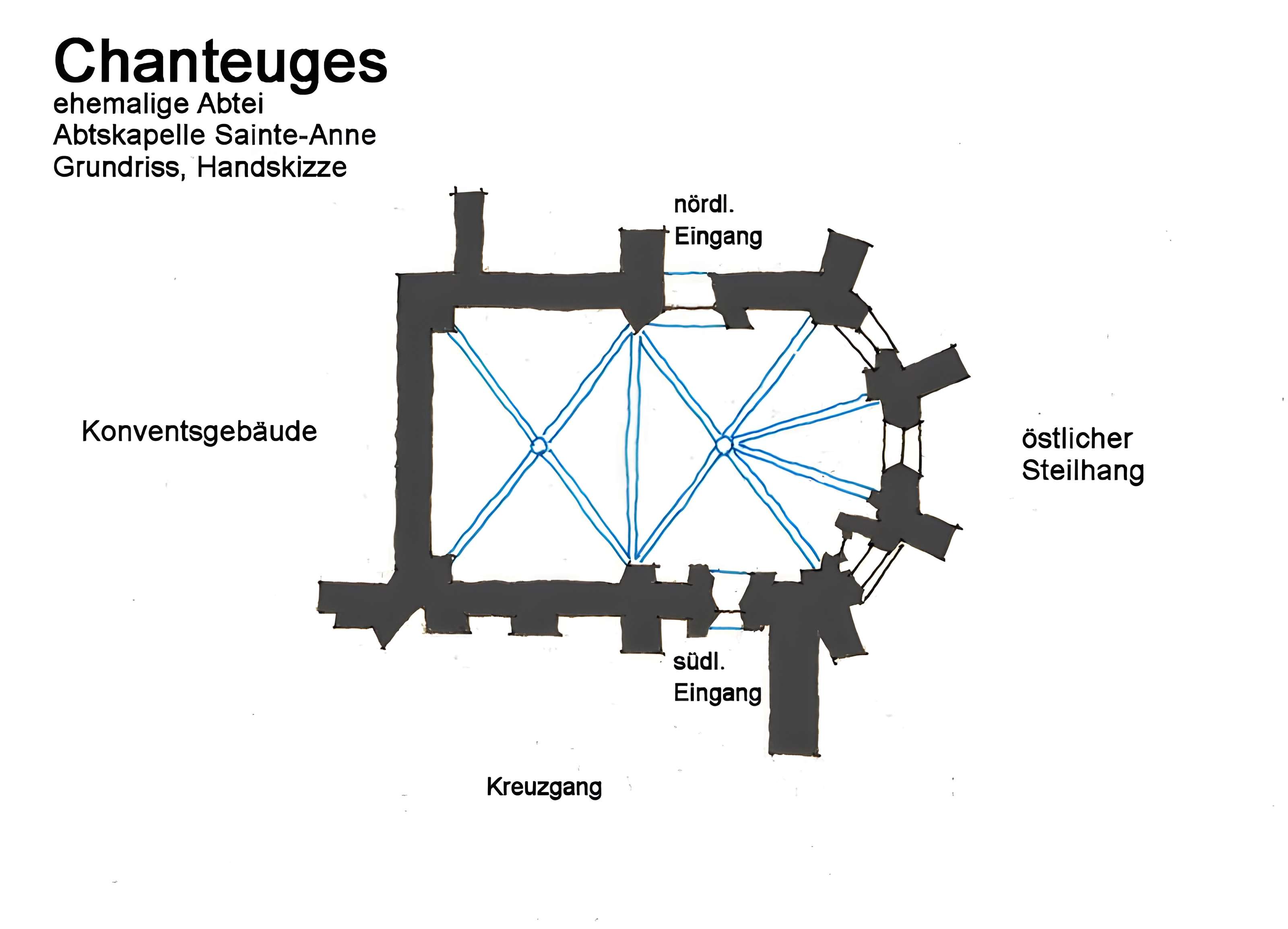 Prieuré de Chanteuges