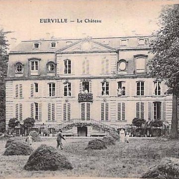Château dEurville