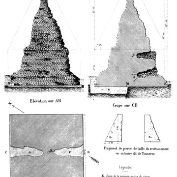 Pyramide de Couhard à Autun