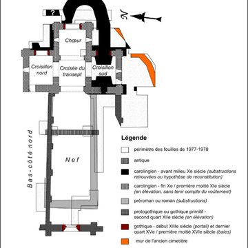 Ruines de la chapelle romane de Champlieu à Orrouy 