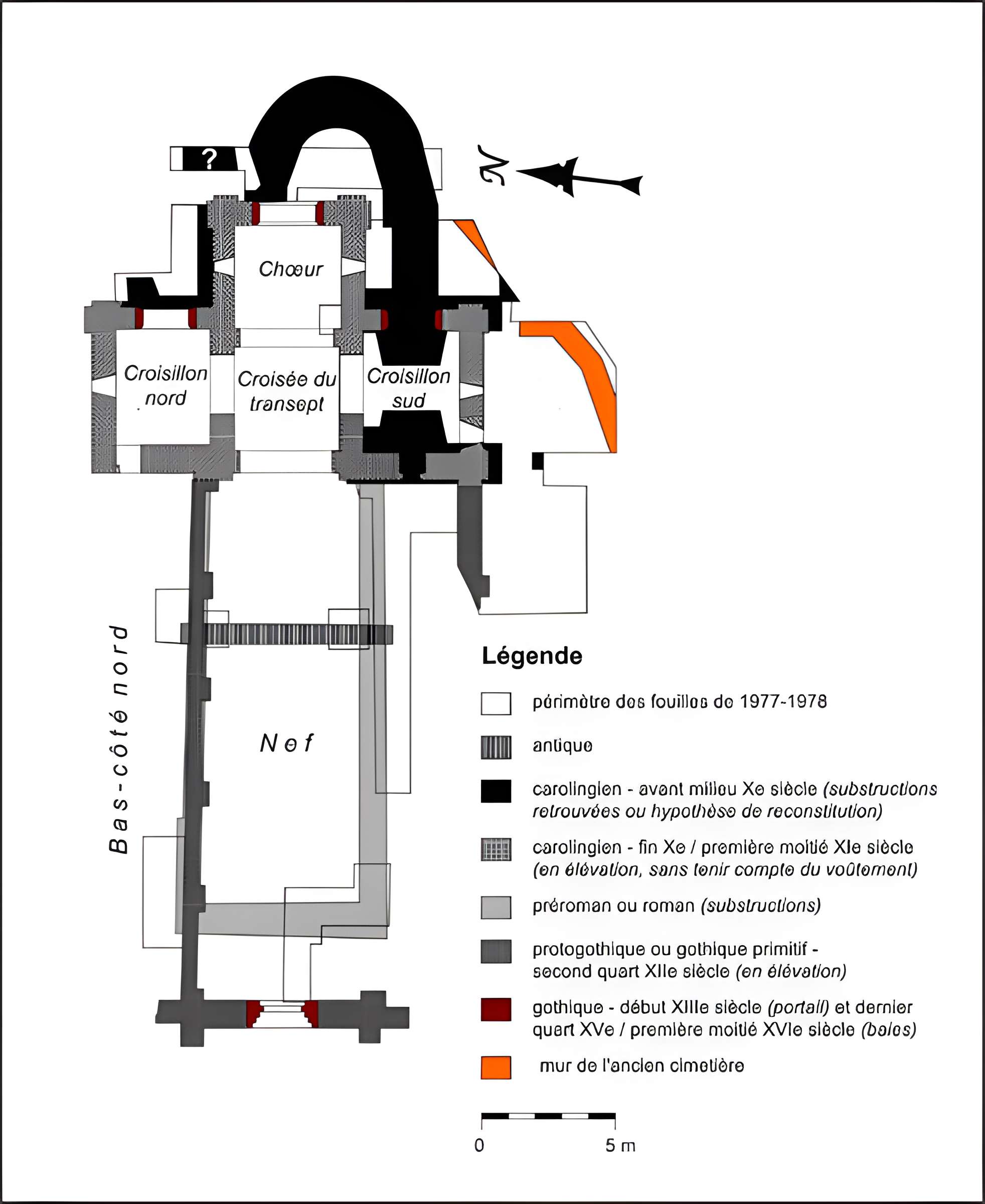 Ruines de la chapelle romane de Champlieu à Orrouy 