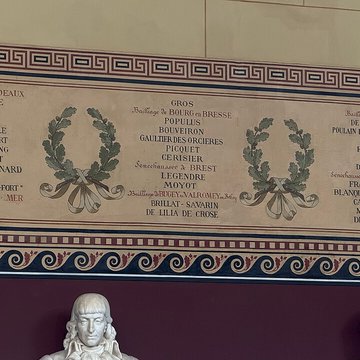 Salle du Jeu de paume de Versailles