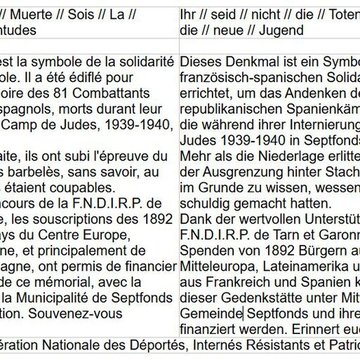 Cimetière des Espagnols du Camp de Judes à Septfonds