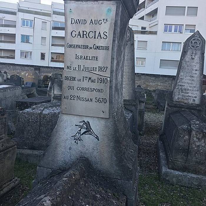 Photo de Cimetière des Juifs portugais à Bordeaux