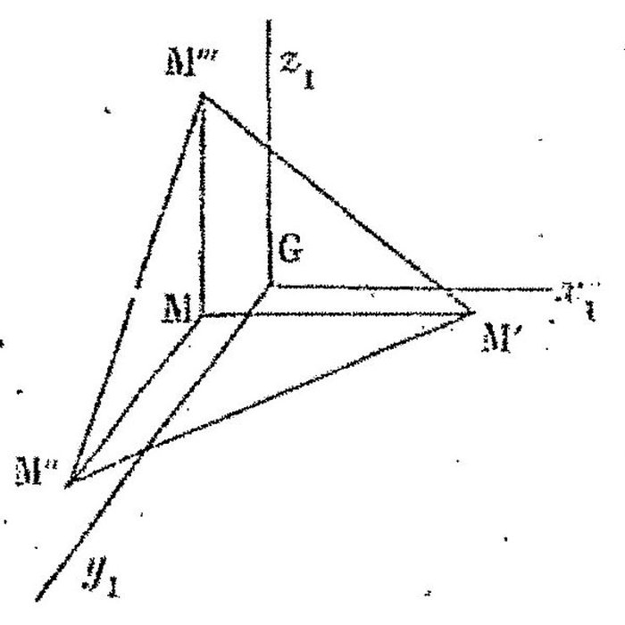 Photo de Citadelle de Montpellier