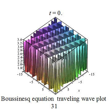 Citadelle de Montpellier