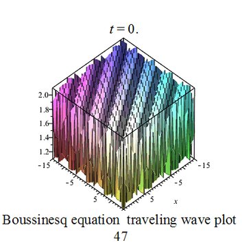 Citadelle de Montpellier