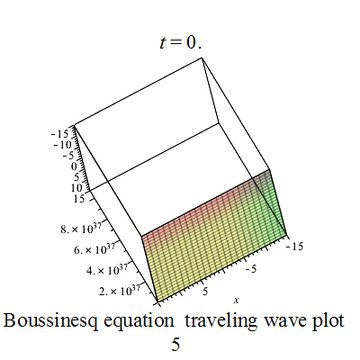 Citadelle de Montpellier