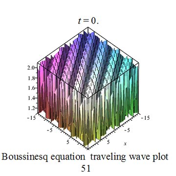 Citadelle de Montpellier
