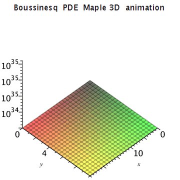 Citadelle de Montpellier