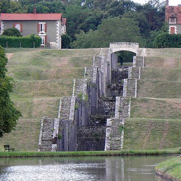 Sept-Écluses de Rogny-les-Sept-Ecluses