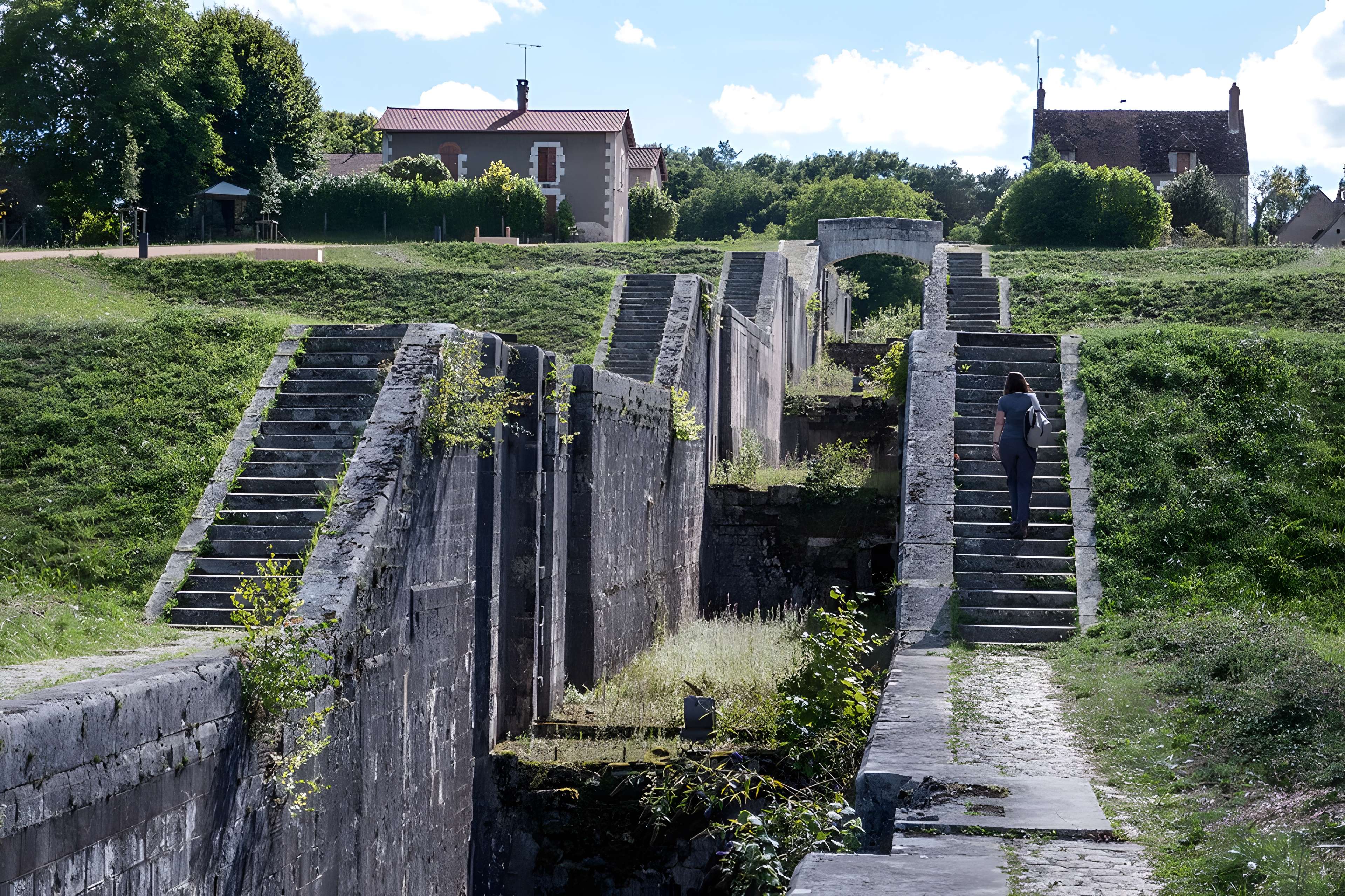 Sept-Écluses de Rogny-les-Sept-Ecluses