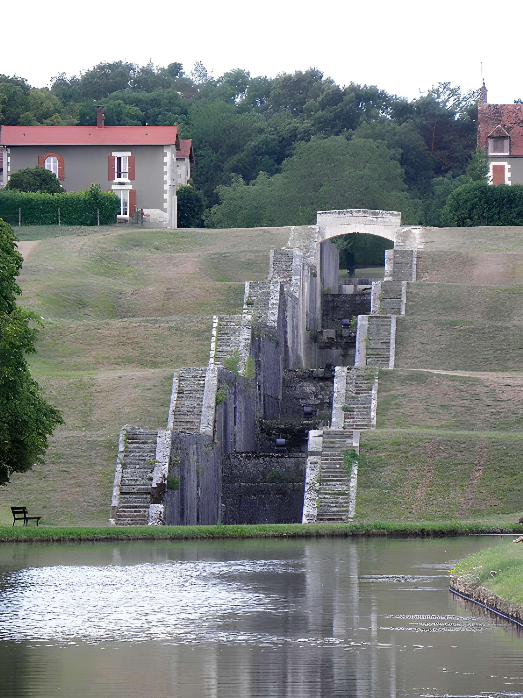Sept-Écluses de Rogny-les-Sept-Ecluses