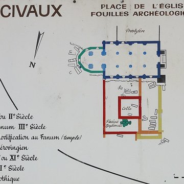 Terrain de fouilles archéologiques