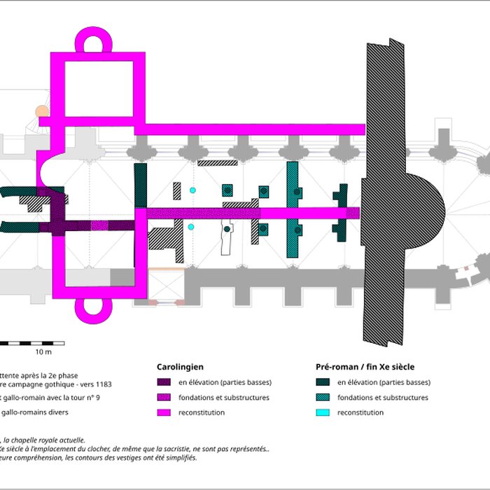 Photo de Collégiale Saint-Frambourg de Senlis