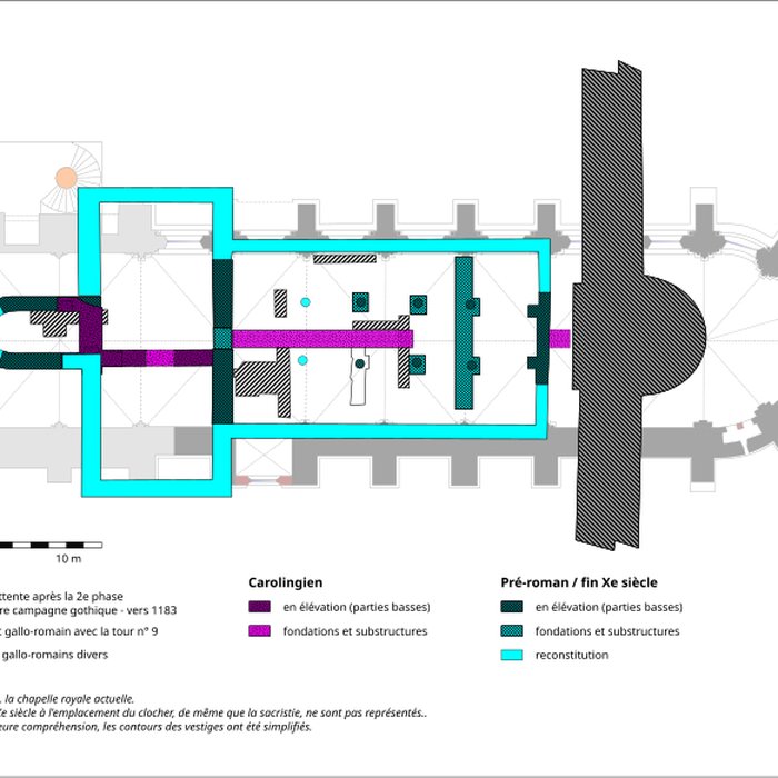 Photo de Collégiale Saint-Frambourg de Senlis
