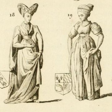 Vestiges de lancienne collégiale Saint-Pierre