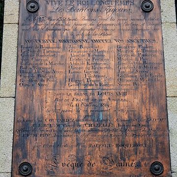 Colonne des Trente de Guillac