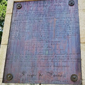 Colonne des Trente de Guillac