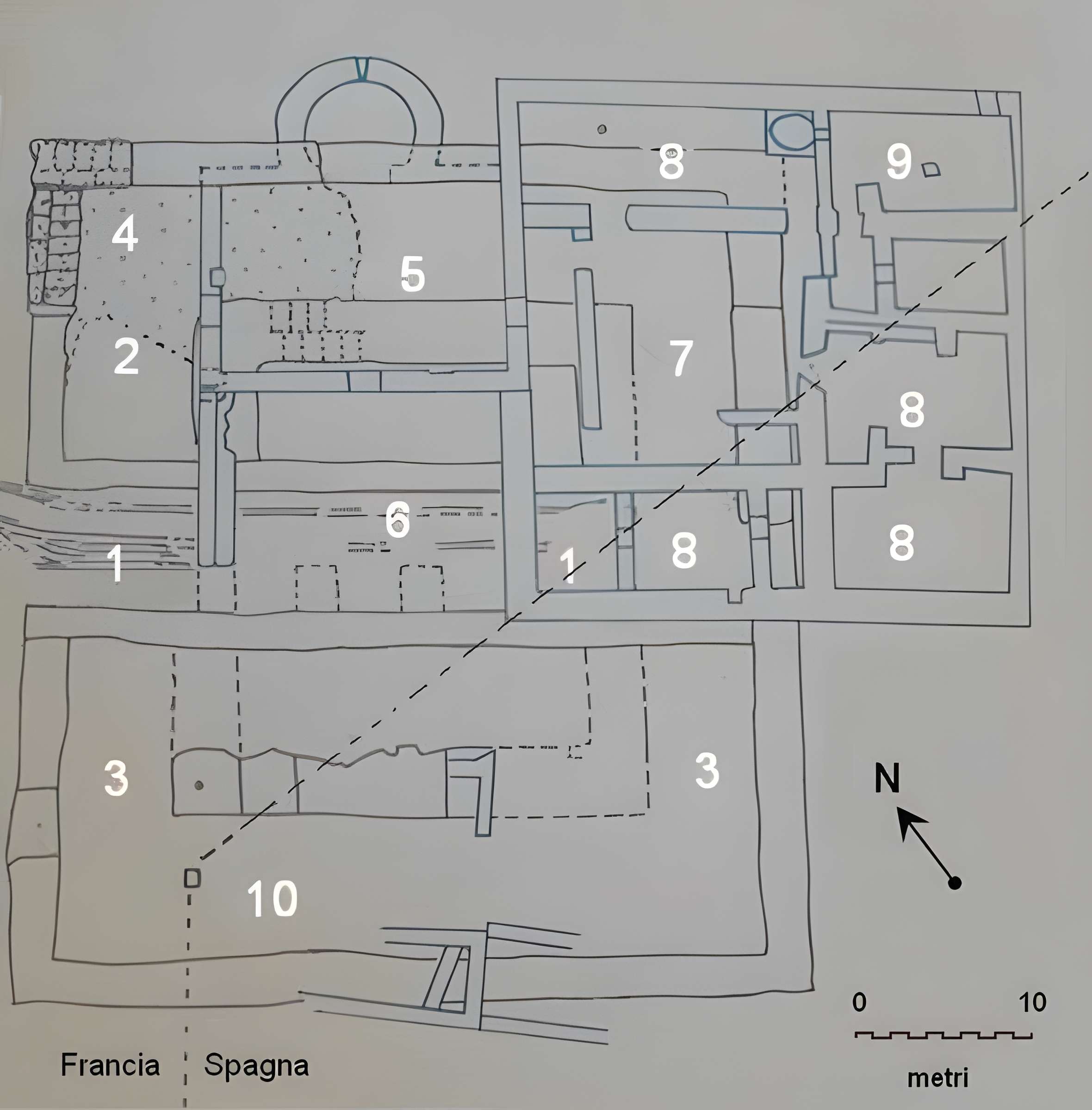 Site archéologique du Panissars, situé au col de Panissars