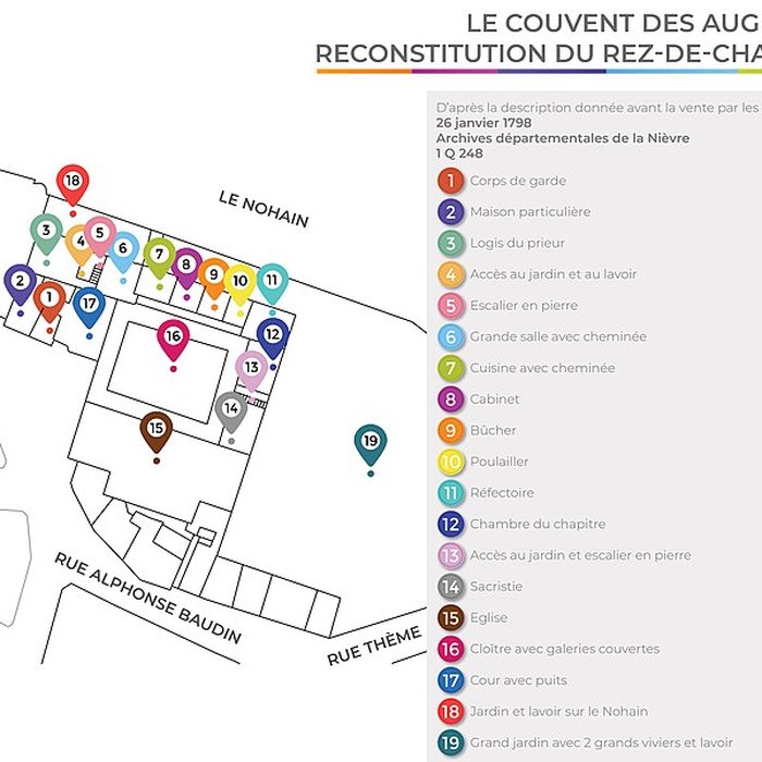 Photo de Couvent des Augustins de Cosne-Cours-sur-Loire