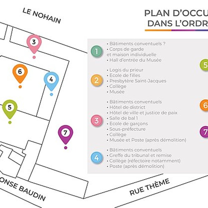 Photo de Couvent des Augustins de Cosne-Cours-sur-Loire