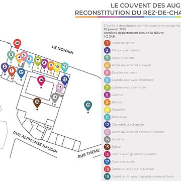 Couvent des Augustins de Cosne-Cours-sur-Loire