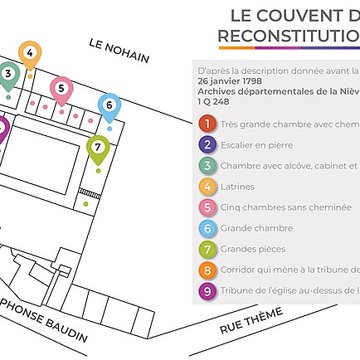 Couvent des Augustins de Cosne-Cours-sur-Loire