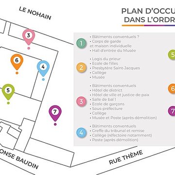 Couvent des Augustins de Cosne-Cours-sur-Loire