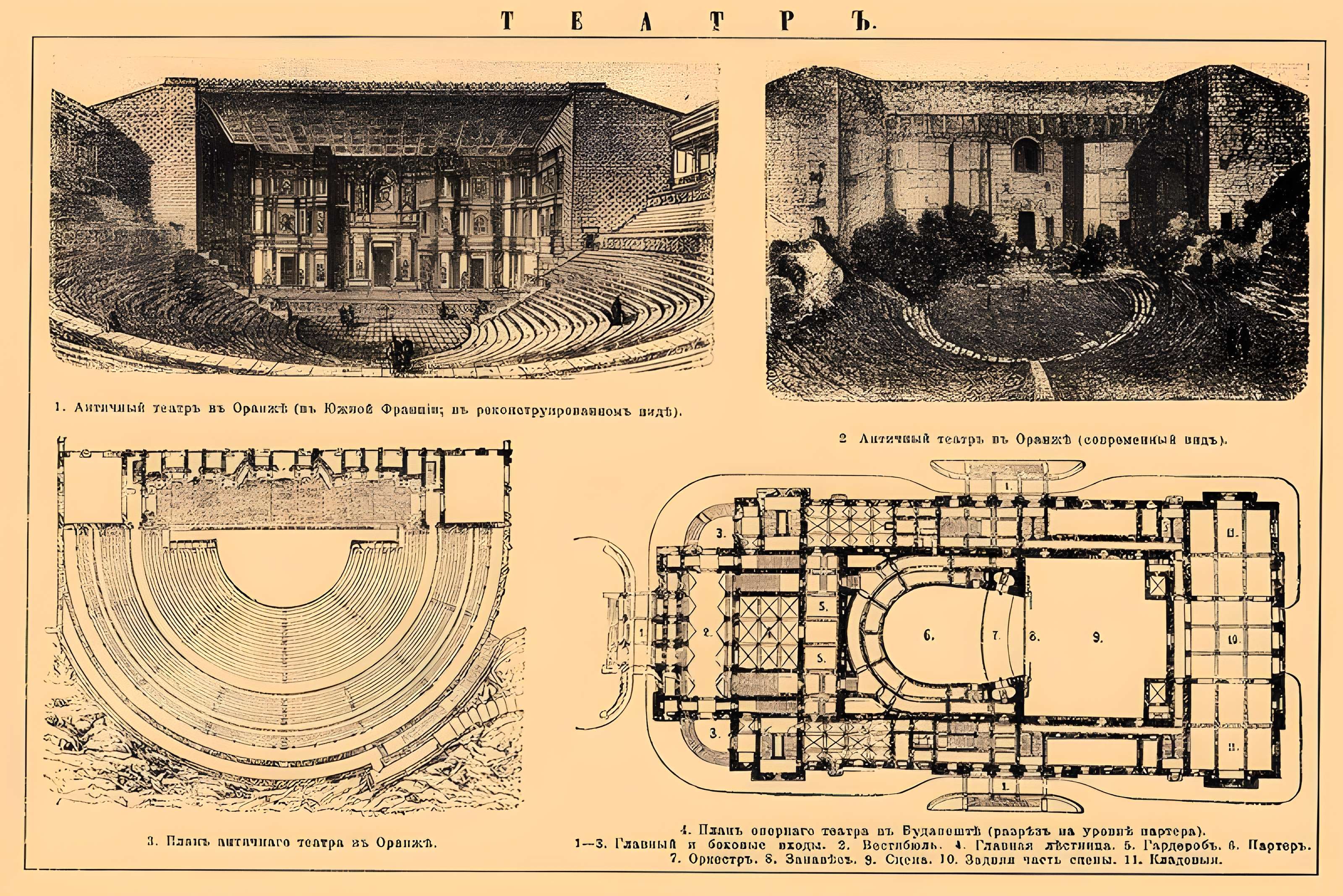Théatre antique d'Orange
