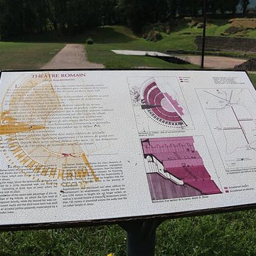 Théâtre romain dAutun
