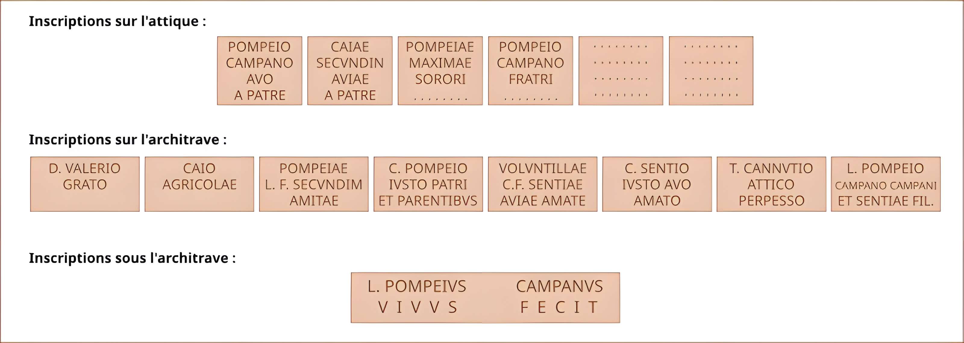 Arc de Campanus d'Aix-les-Bains