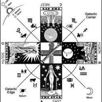 Croix de lancien cimetière dHendaye