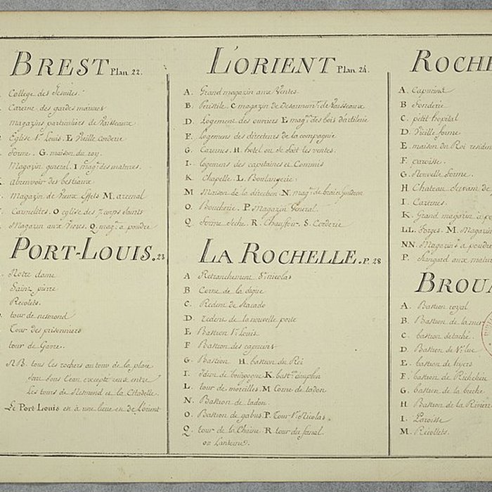 Photo de Tour de la Chaîne de La Rochelle