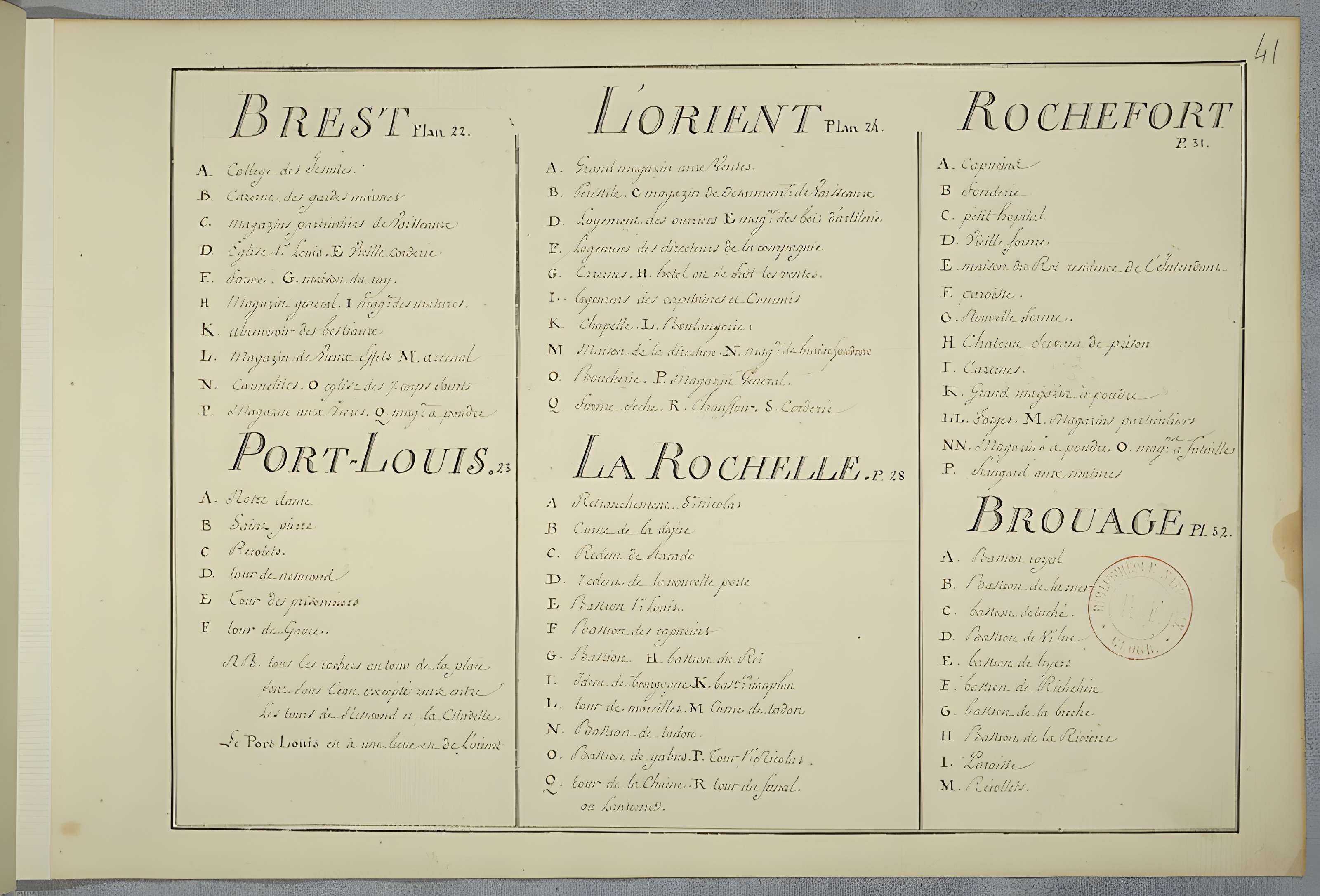 Tour de la Chaîne de La Rochelle