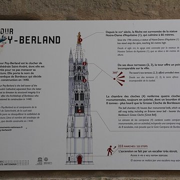 Tour Pey-Berland de Bordeaux