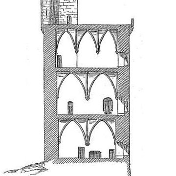 Tour Philippe le Bel de Villeneuve-lès-Avignon