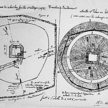 tumulus de baudement
