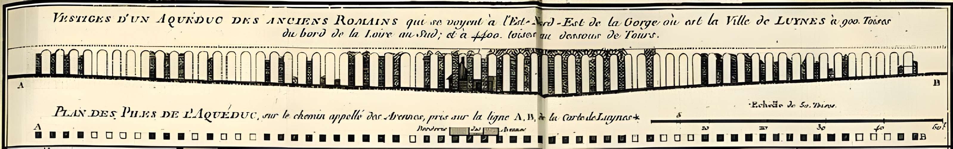 Vestiges de l'aqueduc romain de Luynes