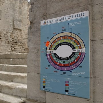 Arènes dArles