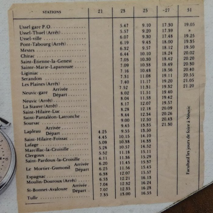 Photo de Viaduc des Rochers Noirs également sur commune de Soursac