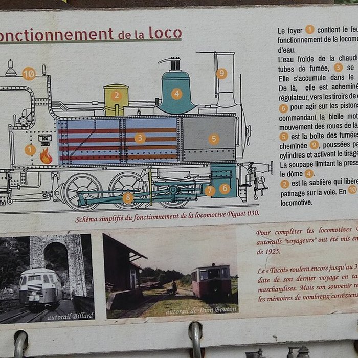 Photo de Viaduc des Rochers Noirs également sur commune de Soursac