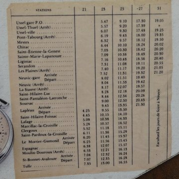 Viaduc des Rochers Noirs à Soursac