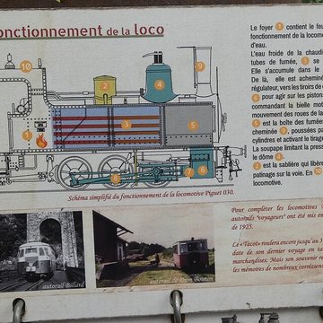 Viaduc des Rochers Noirs également sur commune de Soursac