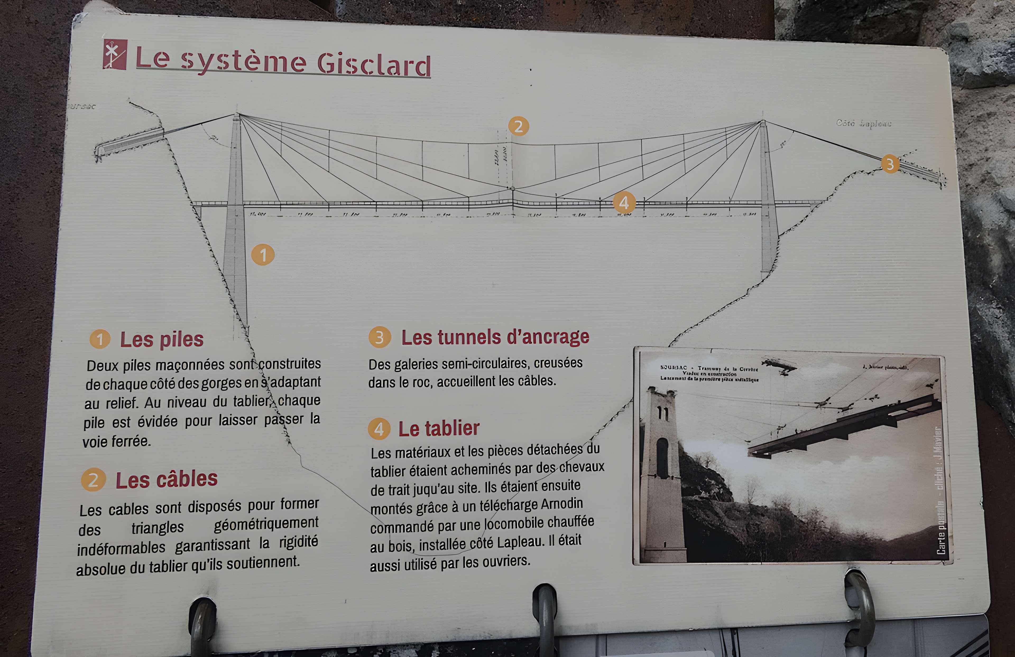 Viaduc des Rochers Noirs à Soursac