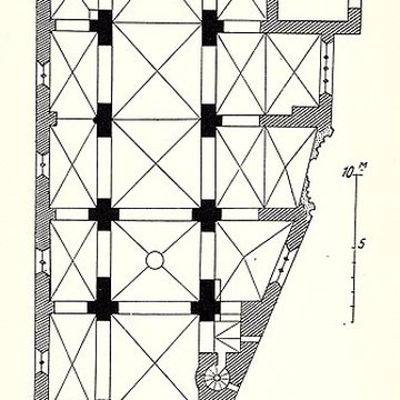Église Notre-Dame de Bourges