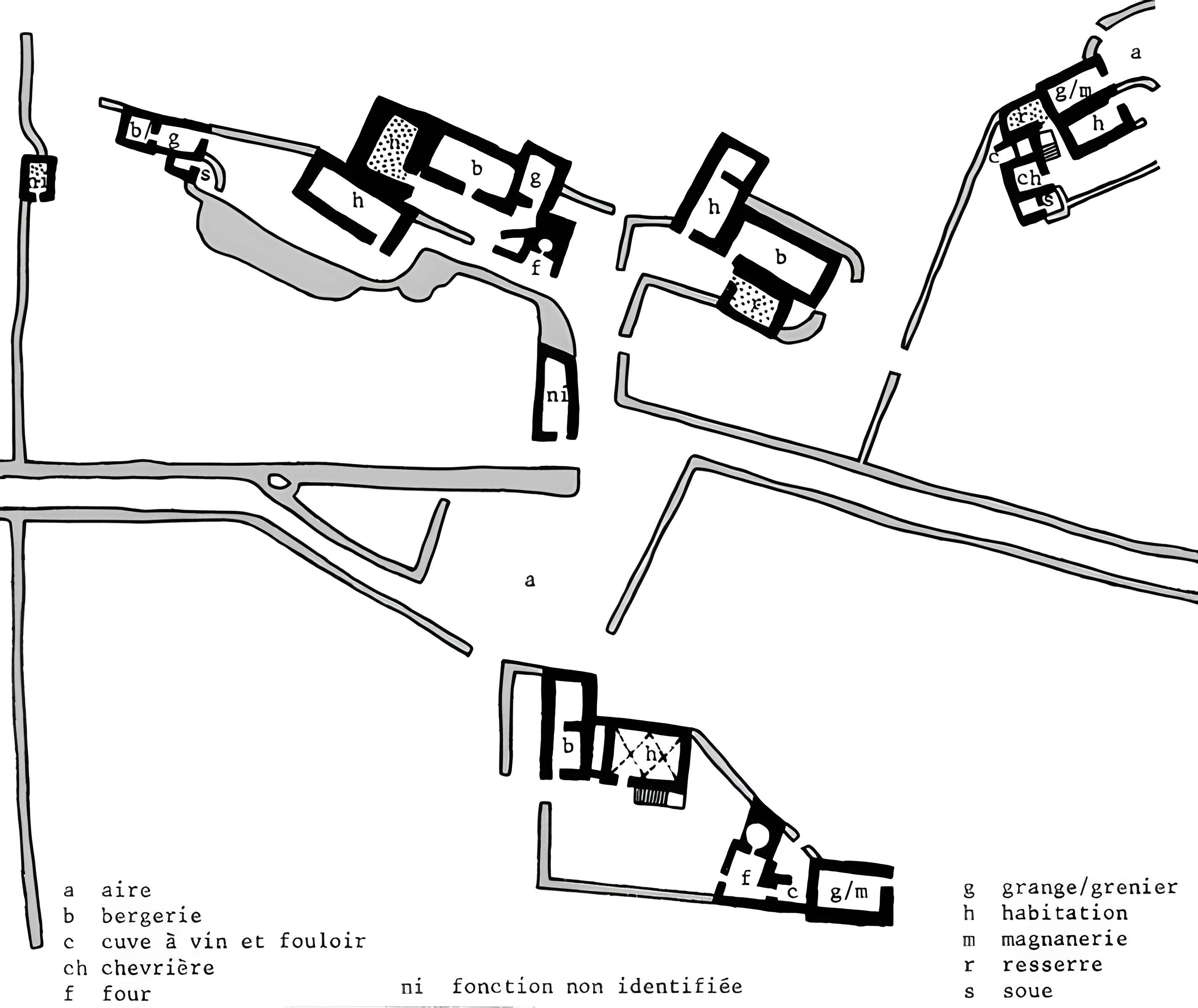 Village des Bories de Gordes